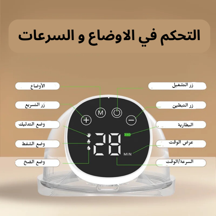 Tirlait éléctrique / مضخة حليب كهريائية - Image 3